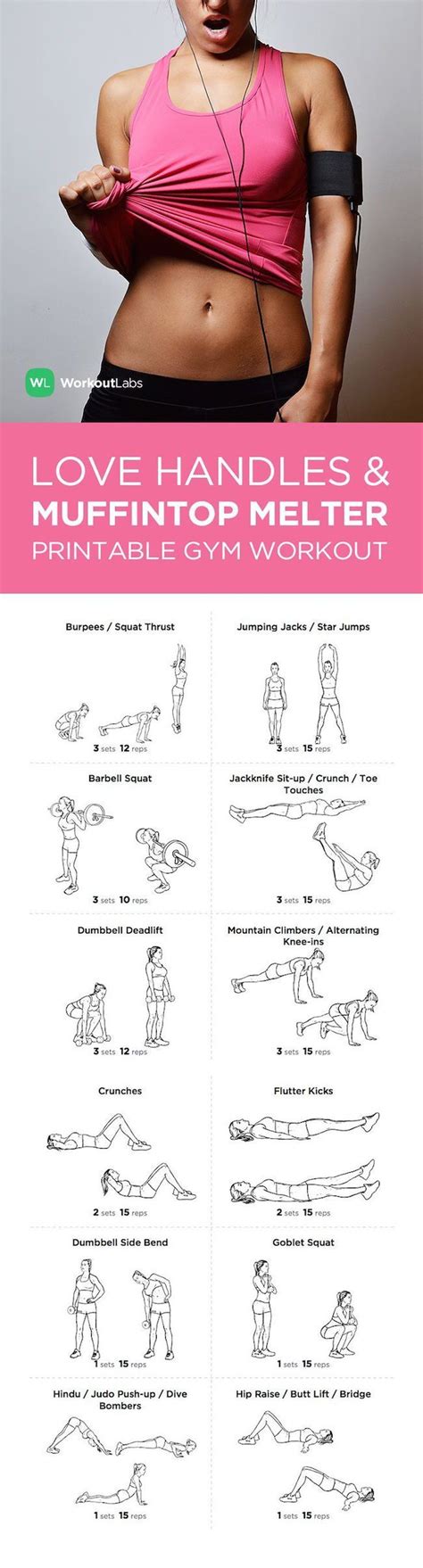 Bangingstyle The 11 Best Muffin Top Exercises Workout Fitness Body