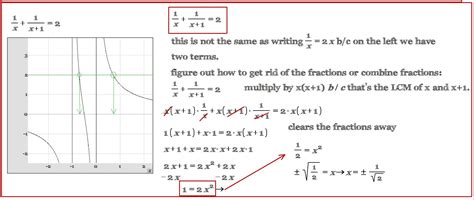 Solving Rational Equations Examples With Graphs Calculus Coaches