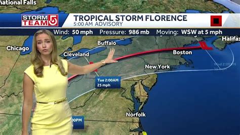 Video Tracking Florence Eventually Bringing Our Next Rain YouTube