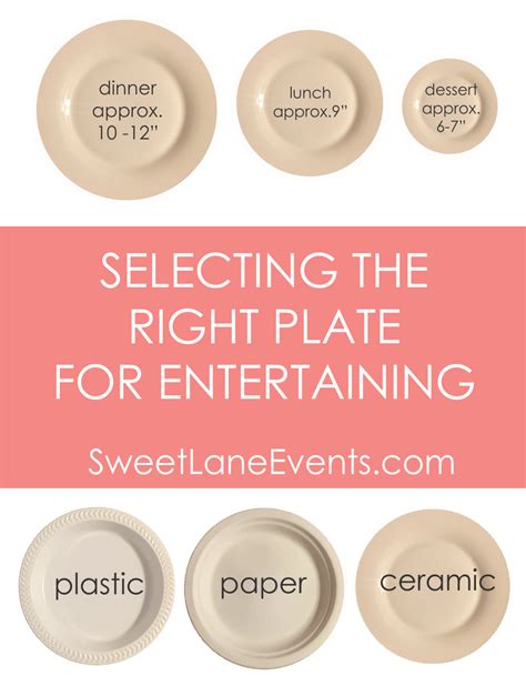 Selecting The Right Plate For Entertaining Size Material And Color