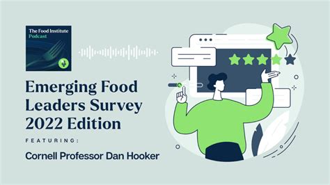 Emerging Food Leaders Survey 2022 Edition The Food Institute