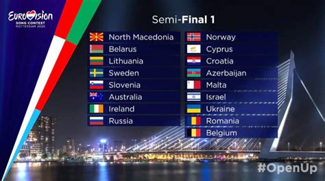 Ecco la lista dei dieci finalisti dell'eurovision song contest 2021 dopo la prima semifinale di ieri, martedì 18 maggio Eurovision 2020: Semi-final Allocation Draw results