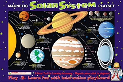 25 Tools To Help Teach Kids All About The Solar System