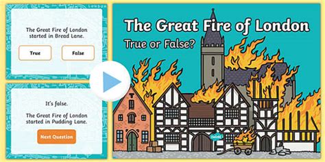 Great Fire Of London True Or False Ks1 Quiz Powerpoint