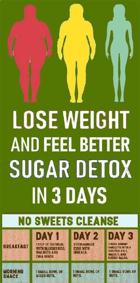 3 Day Detox Routine That Will Cleanse Your Body From Sugar In 2020 Cleanse Your Body Sugar