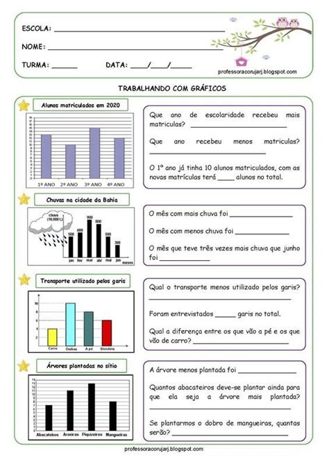 Alfabetiza O Divertida Atividades Com Gr Ficos E Tabelas Atividades De Matem Tica Ano