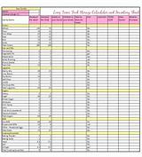 Images of Restaurant Inventory Management Excel Template