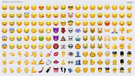 Apple Reveals The Most Popular Emojis And 1 Makes Total Sense Your Edm