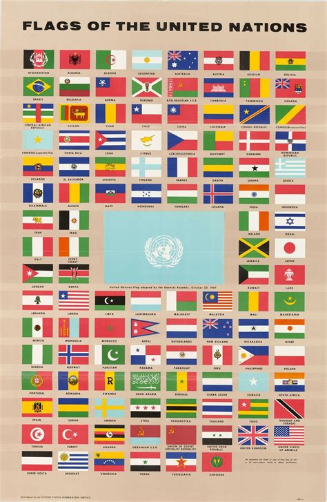 Flags Of The United Nations 1965 Rvexillology