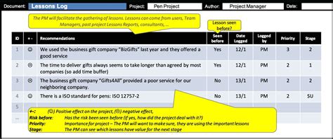 Again with the prince2 2017 templates we were asked by axelos to produce the official set which are available via prince2 membership. Lessons Log :: Prince2® Wiki intended for Prince2 Lessons ...