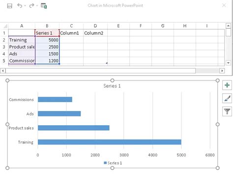 How To Change The Order Of The Bars In Your Excel Sta