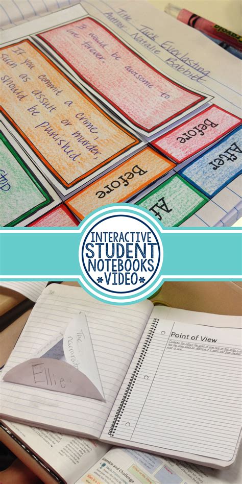Interactive Student Notebooks The Video Interactive Student
