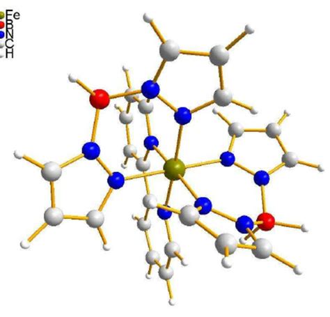 Molecular Structure Of Febpz 2 Bipy Download Scientific Diagram
