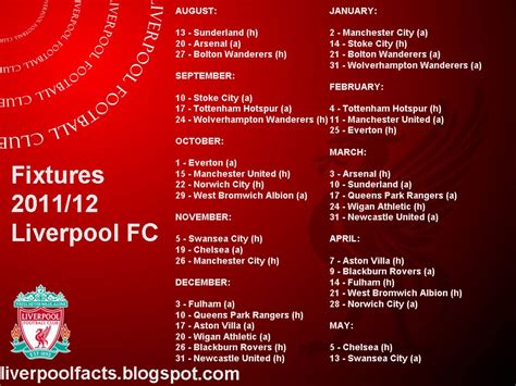 Catch all the premier league updates on sportskeeda. LIVERPOOL FOOTBALL FACTS: liverpool football fixtures