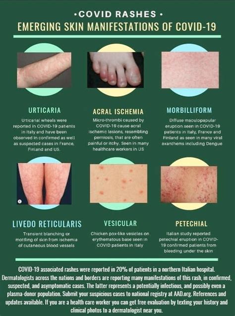 Covid 19 Skin Rash In Children