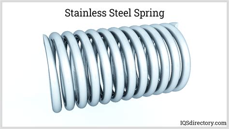Metal Spring What Is It How Does It Work Materials