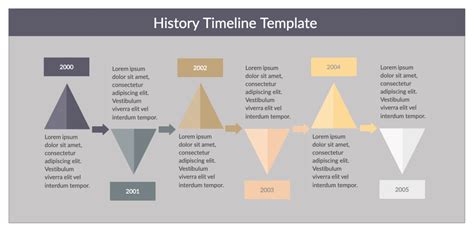 History Timeline Template For Kids Factsres