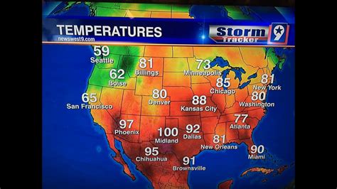 Warmest City In The United States How Long Will It Last