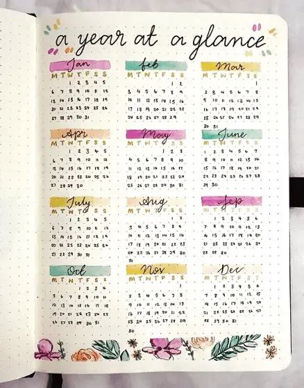 23 Bullet Journal Year At A Glance Ideas Youll Love