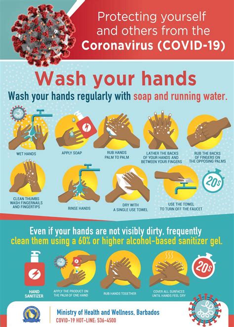 How To Wash Your Hands Properly Quality Care Medical Centre