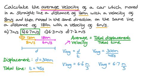 Question Video Calculating The Average Velocity Of A Car Moving Along
