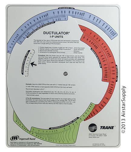 The length of the rectangular duct size would range from 0.7mm to 0.9mm galvanised mild steel depending on size. HVAC DUCTULATOR PDF