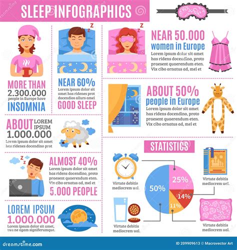 Healthy Sleep Flat Infographic Poster Stock Vector Illustration Of