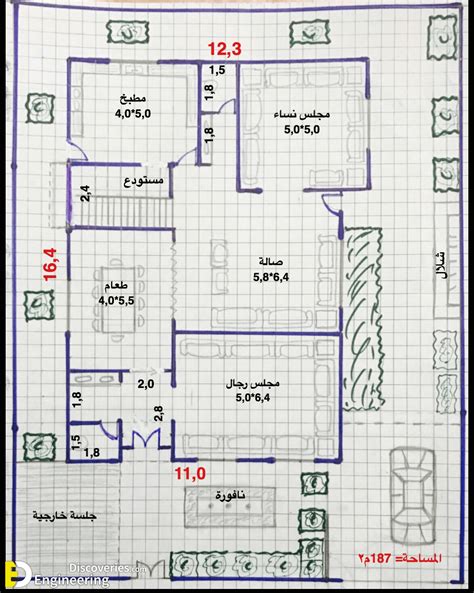 Standard House Plan Collection Engineering Discoveries