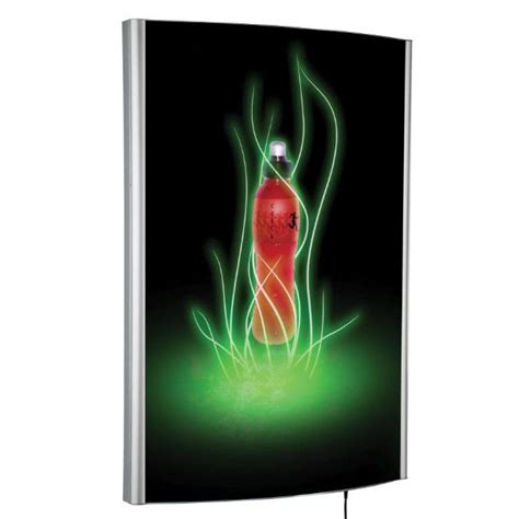 Poster Led Light Boxes Illuminated Displays Displays Market