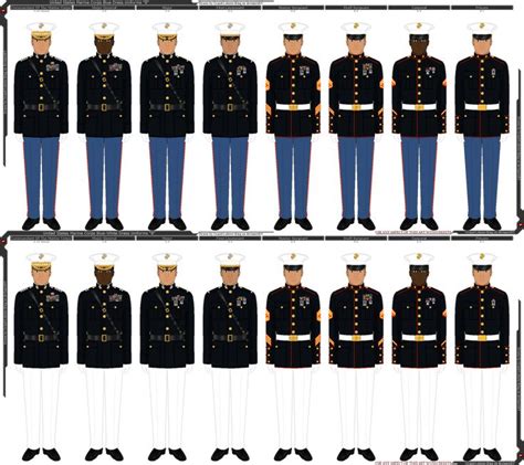 United States Marine Corps Dress Uniforms B By Grand Lobster King