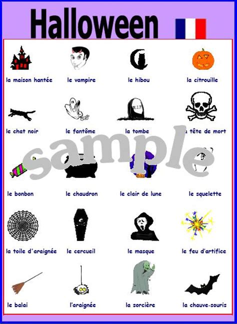 Expand Your French Halloween Vocabulary Poster With Pronunciation