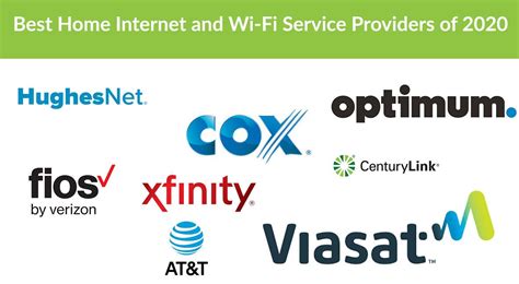 Internet Service Provider Internet Service Provider Visio