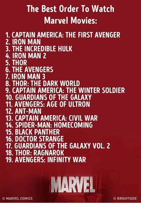 Watch through the iconic marvel cinematic universe scenes as they are seen in both the movies and comics! The Best Order to Watch Marvel Movies 1 CAPTAIN AMERICA ...