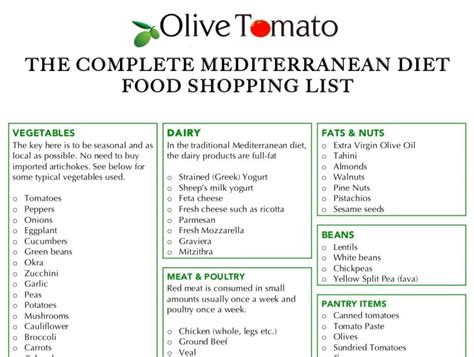 Free Mediterranean Diet Meal Plan Printable