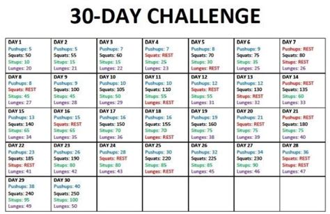 30 Day Challenge Pushups Squats Sit Ups And Lunges Workout Plan