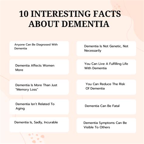 10 Interesting Facts About Dementia You Need To Know