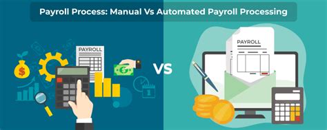 Payroll Process Manual Vs Automated Payroll Processing Payroll