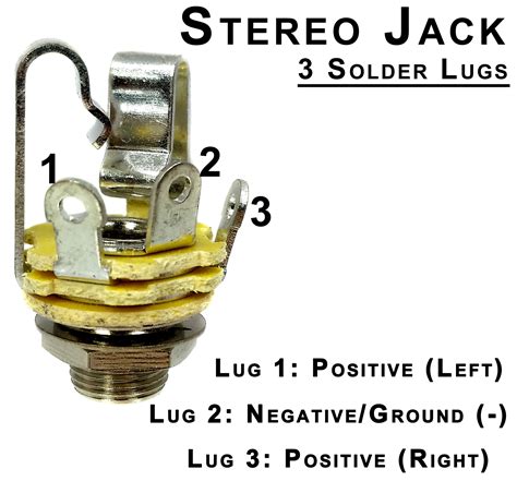 Stereo Input Jack Wiring Diagram Complete Wiring Schemas