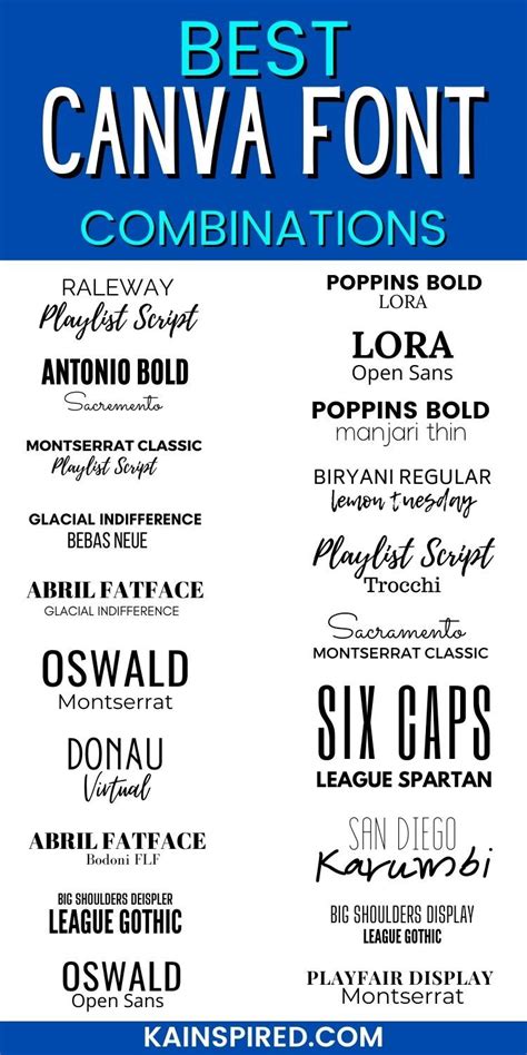 20 Best Canva Font Combinations Font Combinations Canva Tutorial