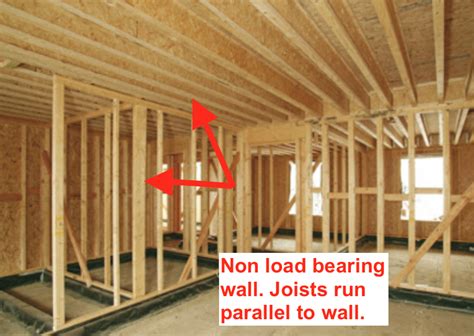 How To Tell If A Wall Is Load Bearing Update 2022 Complete Building