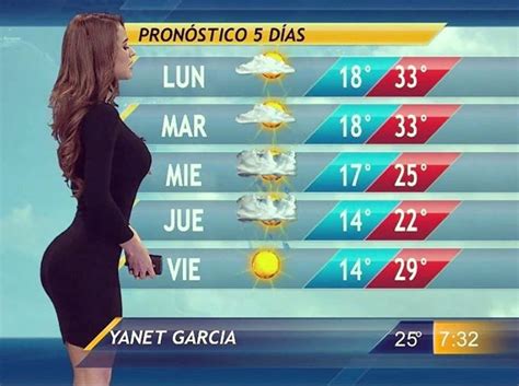 Yanet Garcia Weather 🌈14 Bustiest Weather Girls Down South