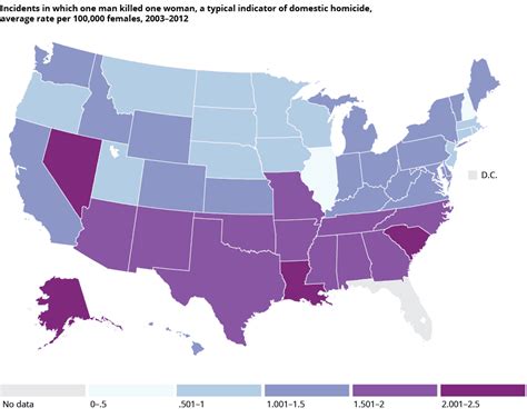Domestic Violence In The Us Data In The News