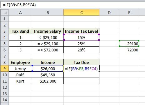 Excel Formula Help Nested If Statements For Calculating Employee