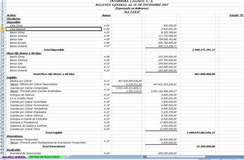 Ejemplo De Balance General Y Estado De Resultados Sencillos Opciones Hot Sex Picture