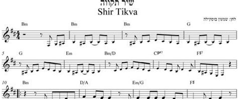 סיסמה חדשה לא חזקה מספיק. תווים לקלרינט התקווה - Inspirasi
