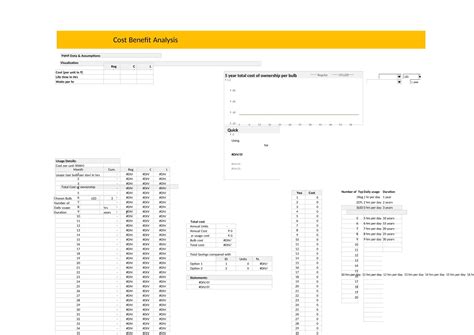 Free Printable Cost Benefit Analysis Templates Word Excel Pdf