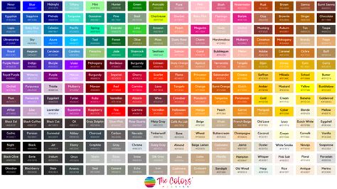 List Of Colors Colors With Names Hex Rgb Cmyk