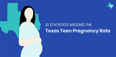 Teen Pregnancy Charts Cost Telegraph