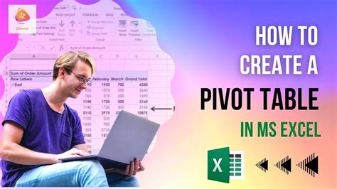 How To Create A Pivot Table In Ms Excel Learn Pivot Tables Excel