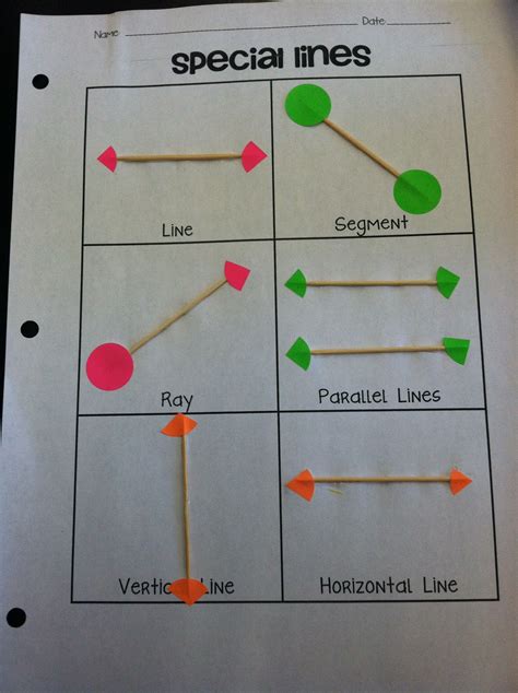 Types Of Lines Worksheet Grade 3